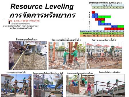 Resource Leveling การจัดการทรัพยากร