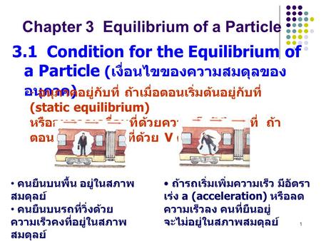 Chapter 3 Equilibrium of a Particle