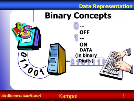 DATA (in binary Digits)