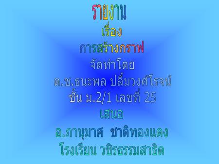 1. คลุมดำข้อมูลที่ต้องการสร้างกราฟ 2. คลิกเมนู แทรก 3. คลิก แผนภูมิ