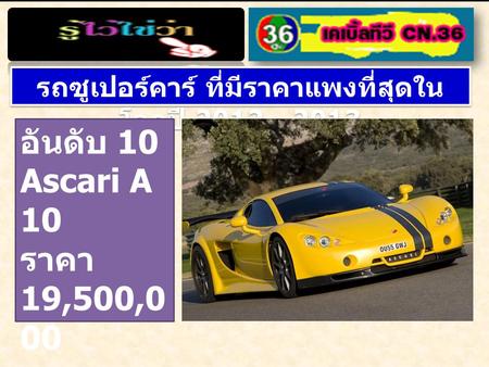 รถซูเปอร์คาร์ ที่มีราคาแพงที่สุดในโลกปี