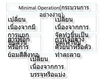 Minimal Operation(กระบวนการอย่างง่าย)