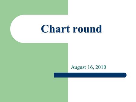 Chart round August 16, 2010.