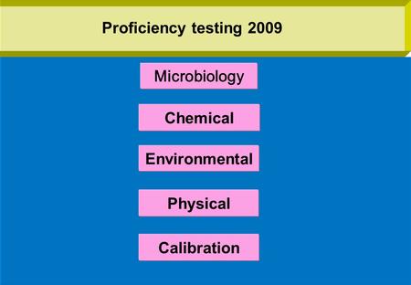 Proficiency testing 2009 Microbiology Chemical Environmental Physical Calibration.