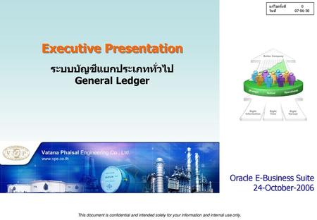 Executive Presentation