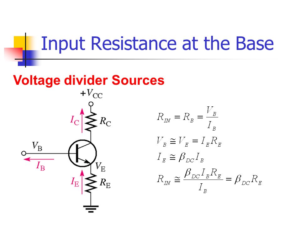 Input Resistance at the Base