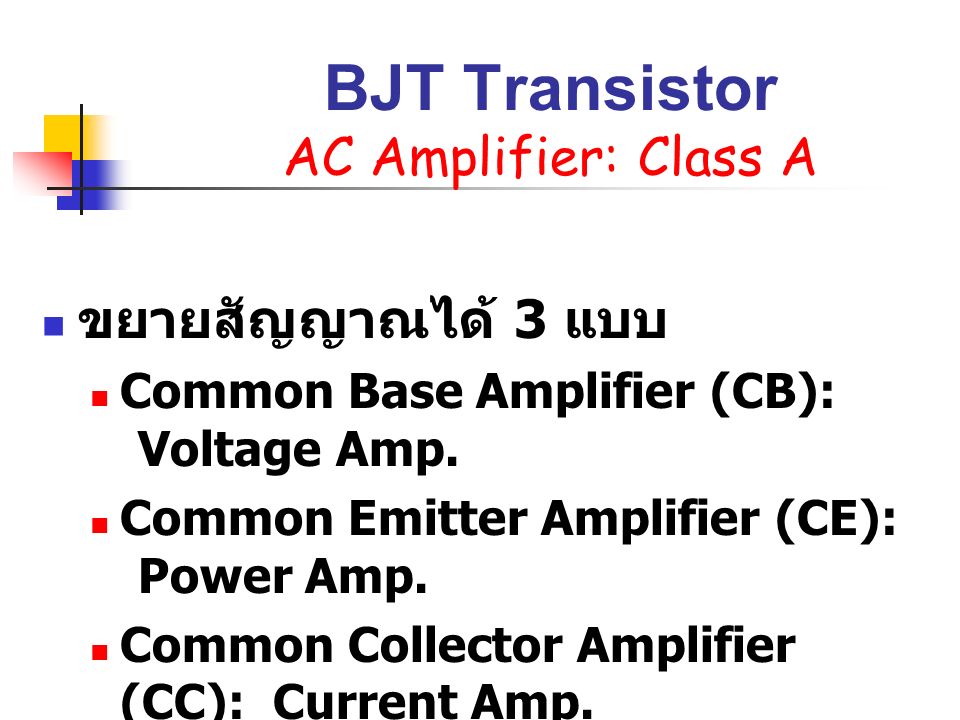 BJT Transistor AC Amplifier: Class A