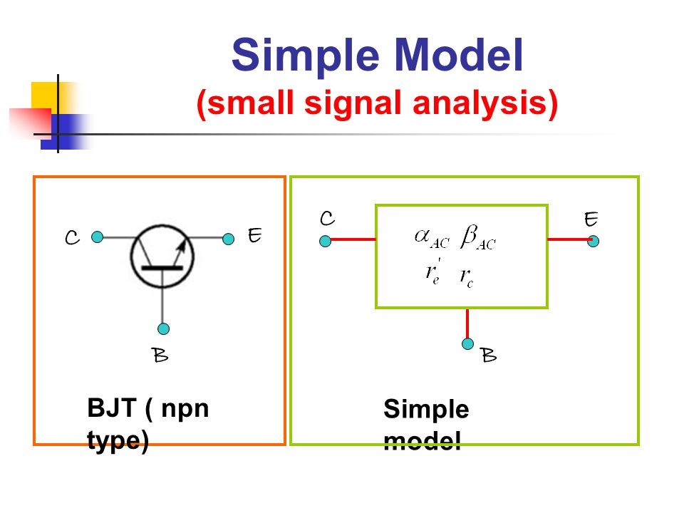 Simple Model (small signal analysis)