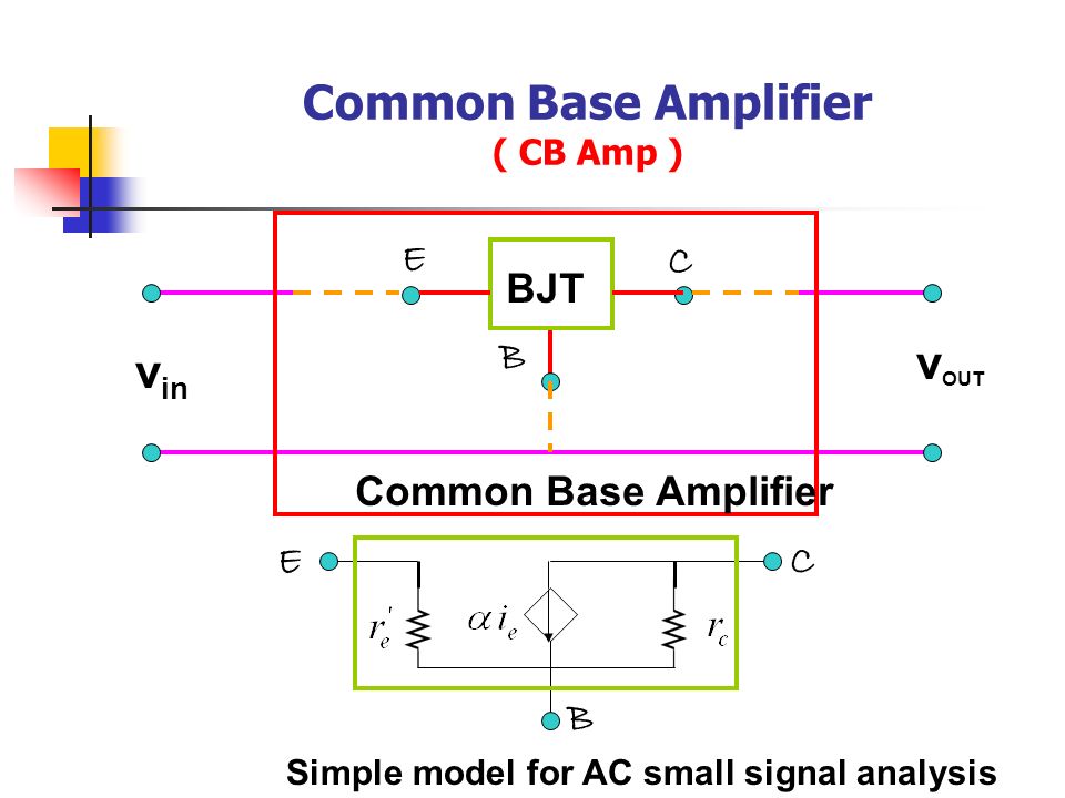 Common Base Amplifier ( CB Amp )