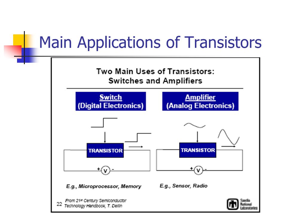 Main Applications of Transistors
