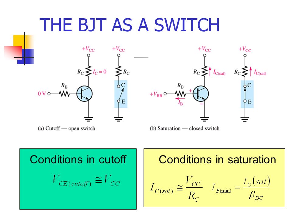 THE BJT AS A SWITCH Conditions in cutoff Conditions in saturation