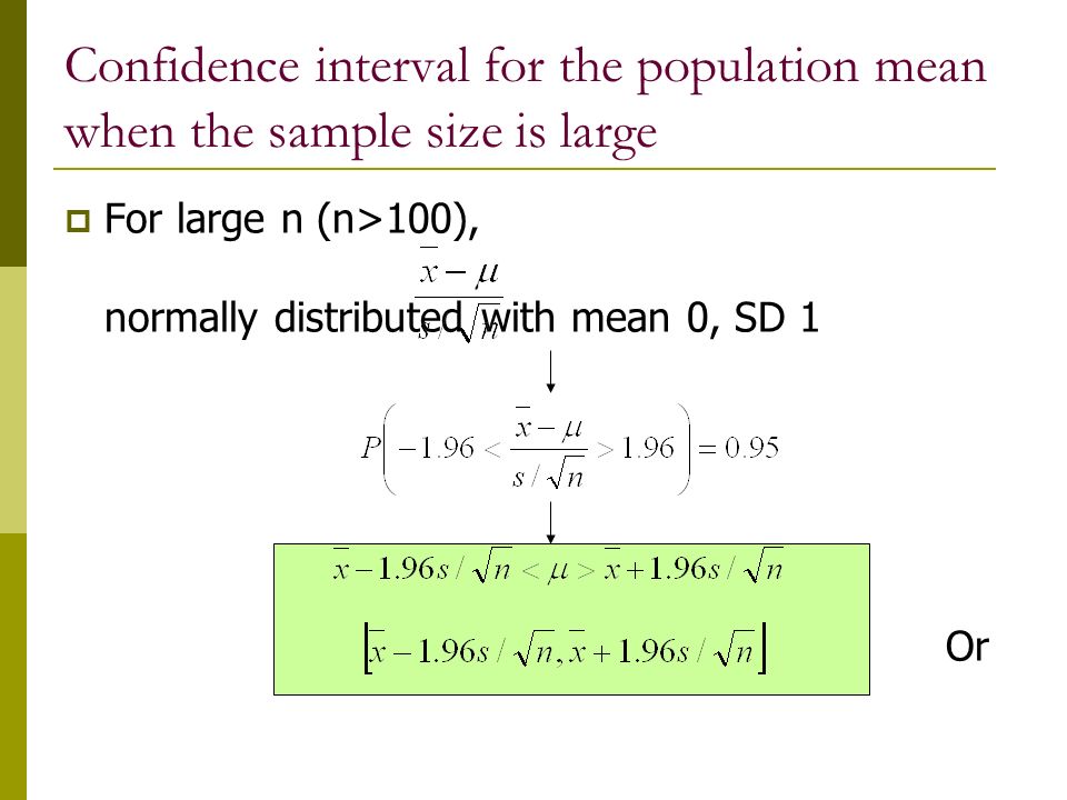 Confidence interval for the population mean when the sample size is large