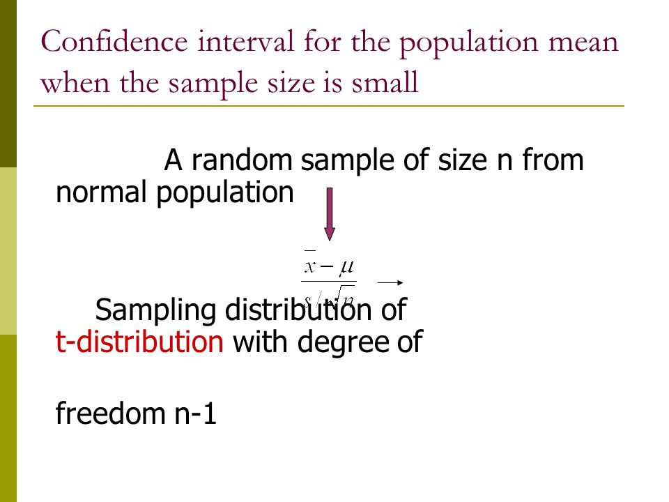 Confidence interval for the population mean when the sample size is small