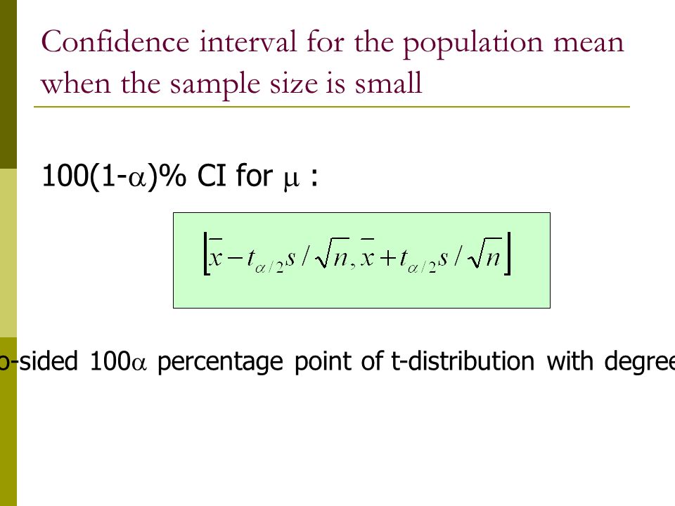 Confidence interval for the population mean when the sample size is small