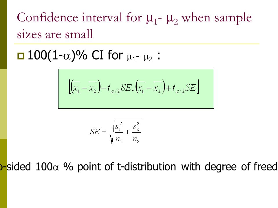 Confidence interval for 1- 2 when sample sizes are small