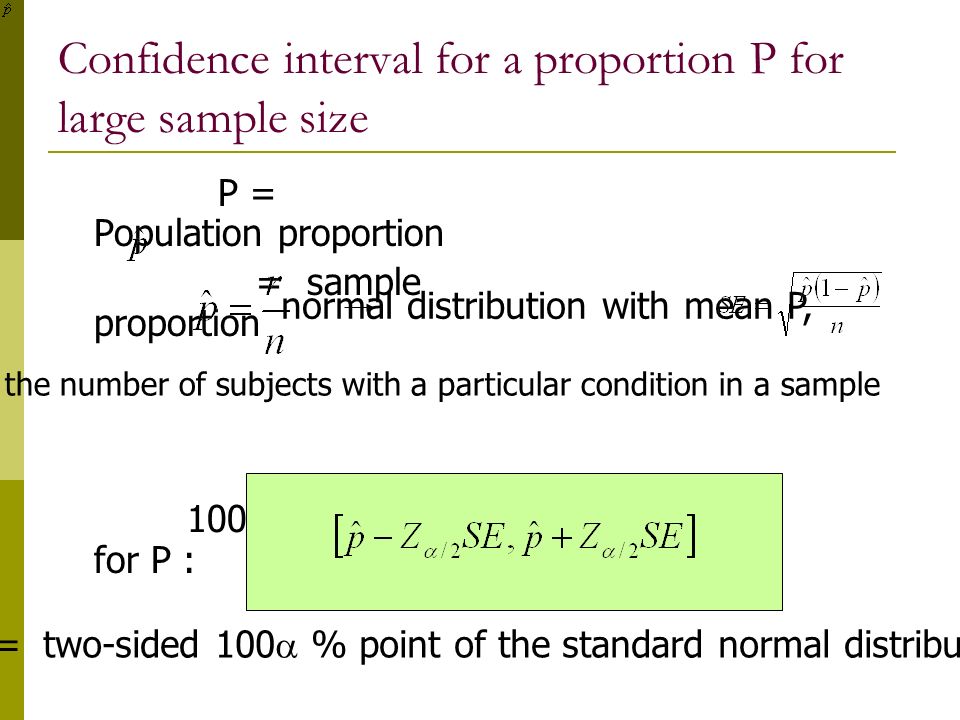 Confidence interval for a proportion P for large sample size