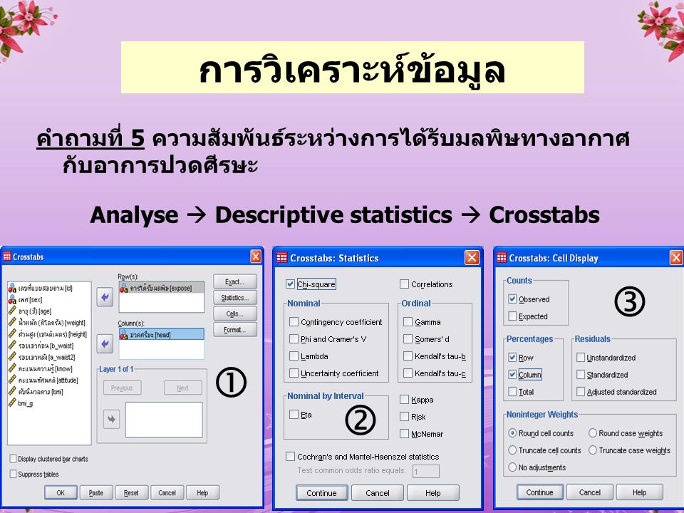 Analyse  Descriptive statistics  Crosstabs