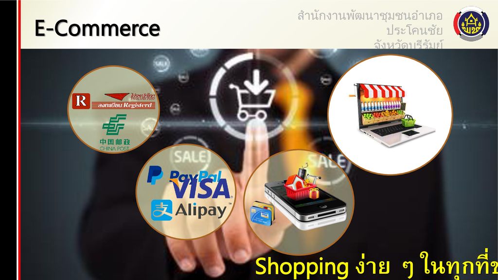 E-Commerce Shopping ง่าย ๆ ในทุกที่ของมุมโลก