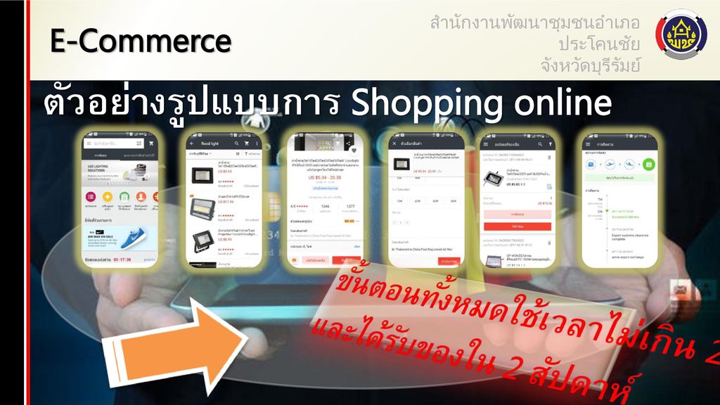 ตัวอย่างรูปแบบการ Shopping online