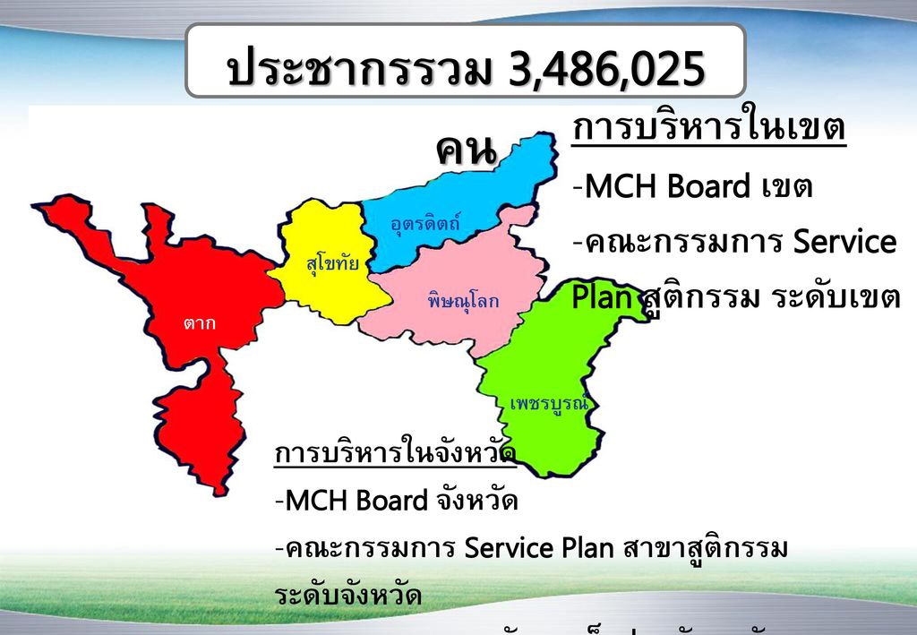 ประชากรรวม 3,486,025 คน การบริหารในเขต MCH Board เขต