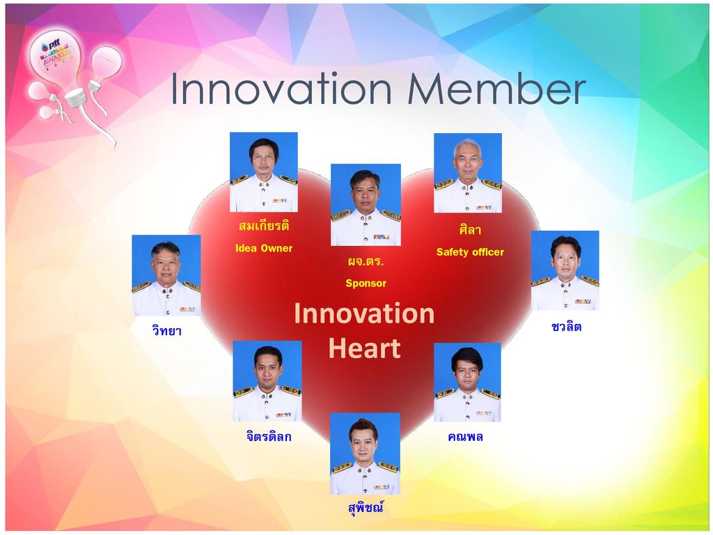Innovation Member Innovation Heart สมเกียรติ Idea Owner ศิลา