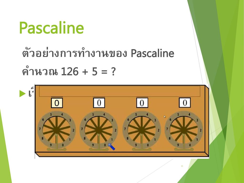 Pascaline ตัวอย่างการทำงานของ Pascaline คำนวณ =