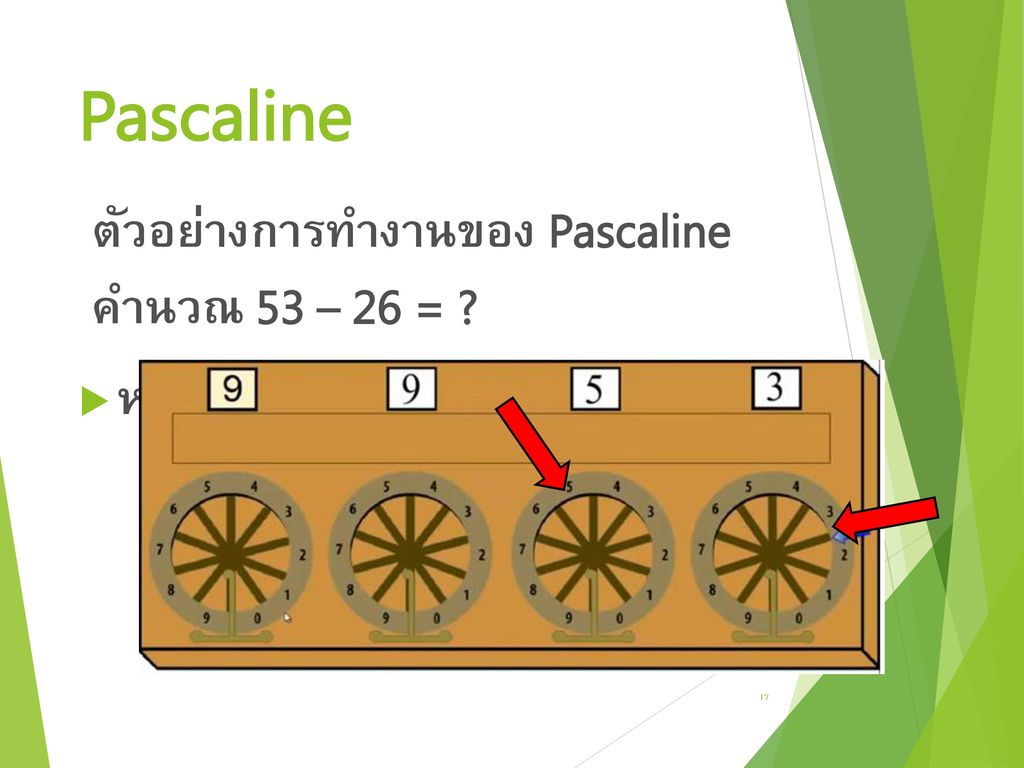 Pascaline ตัวอย่างการทำงานของ Pascaline คำนวณ 53 – 26 =