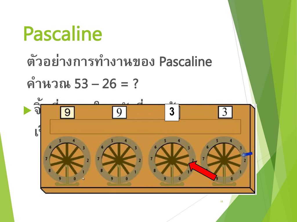 Pascaline ตัวอย่างการทำงานของ Pascaline คำนวณ 53 – 26 =