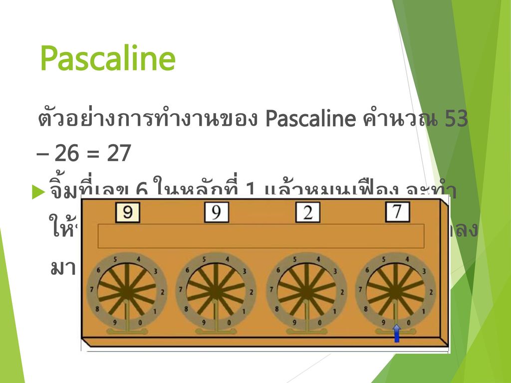 Pascaline ตัวอย่างการทำงานของ Pascaline คำนวณ 53 – 26 = 27