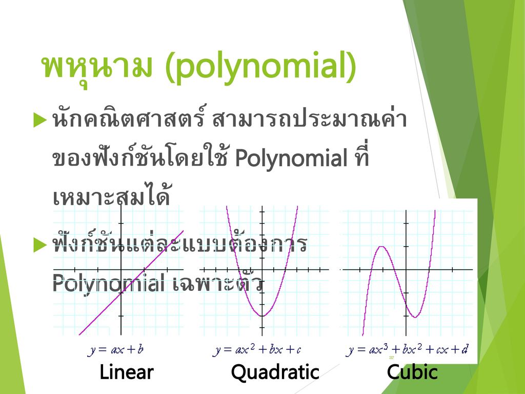 พหุนาม (polynomial) นักคณิตศาสตร์ สามารถประมาณค่า ของฟังก์ชันโดยใช้ Polynomial ที่ เหมาะสมได้ ฟังก์ชันแต่ละแบบต้องการ Polynomial เฉพาะตัว.