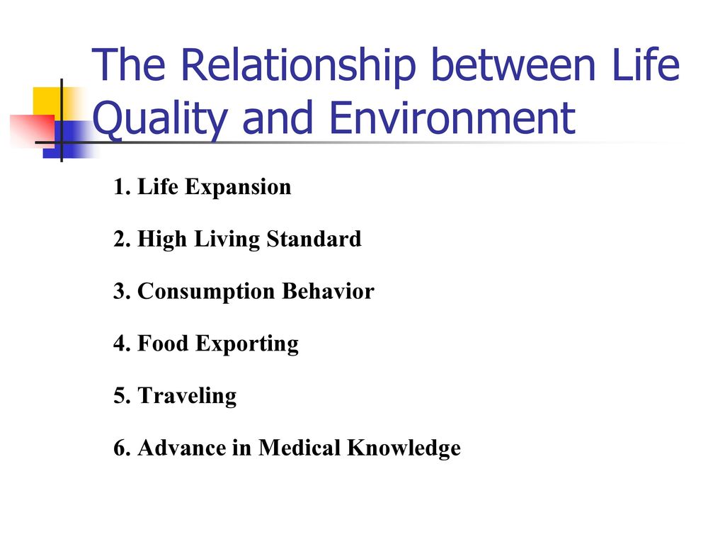 The Relationship between Life Quality and Environment