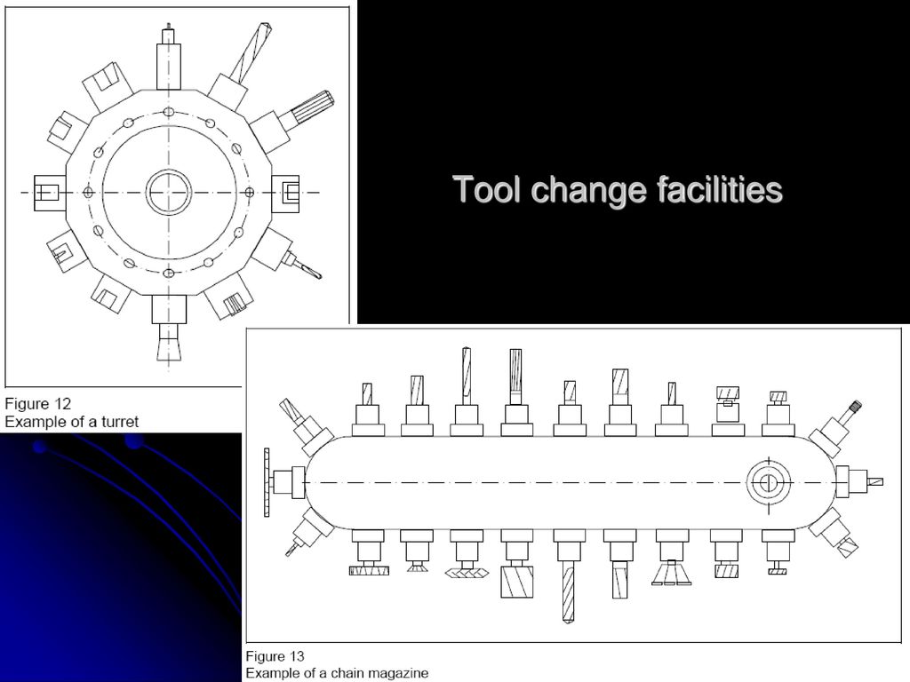 Tool change facilities
