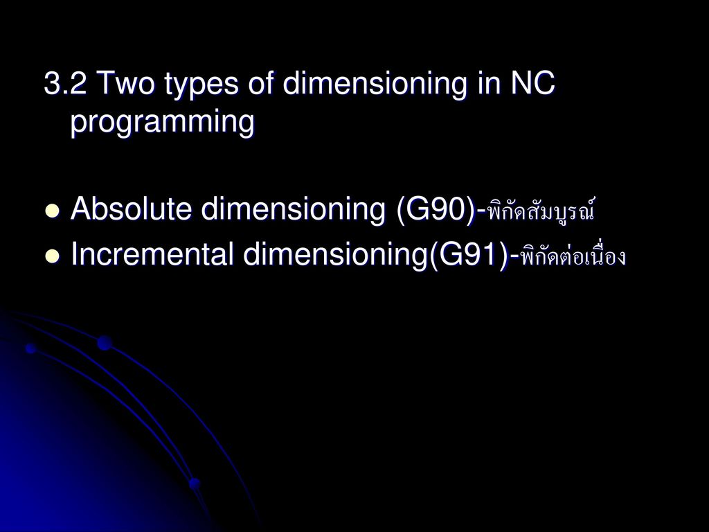 3.2 Two types of dimensioning in NC programming