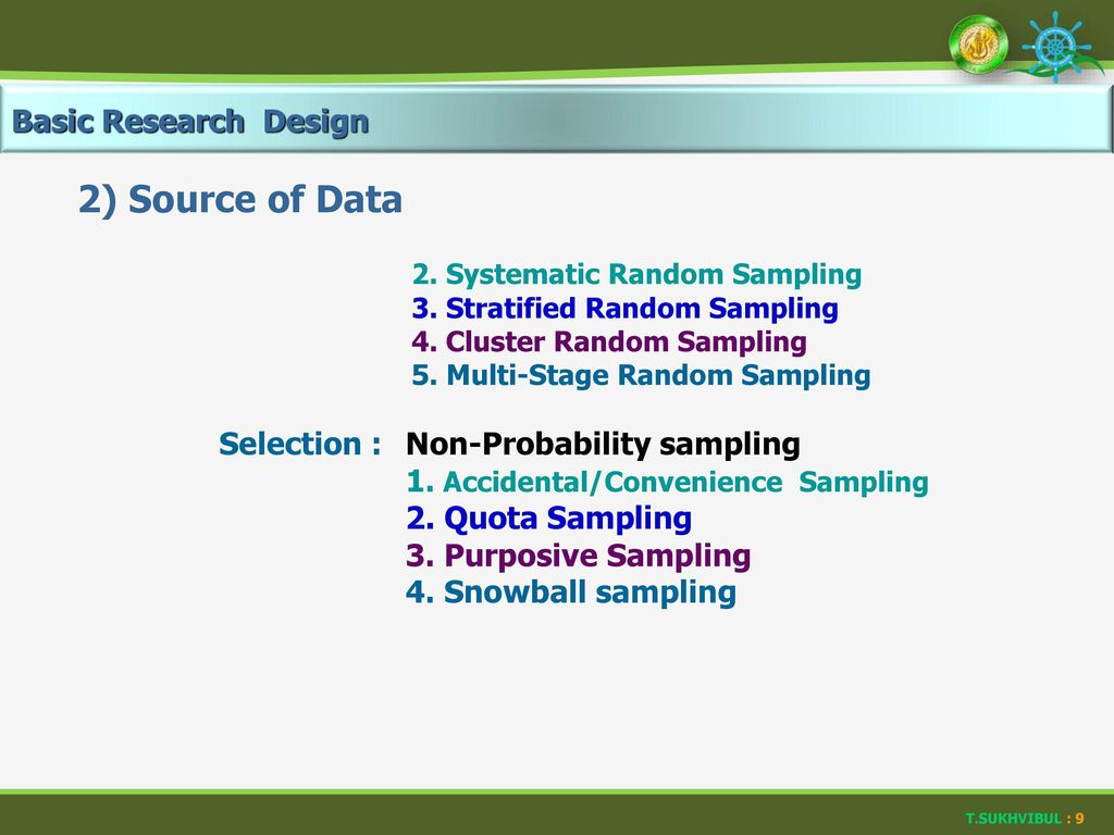 2) Source of Data Basic Research Design 2. Systematic Random Sampling
