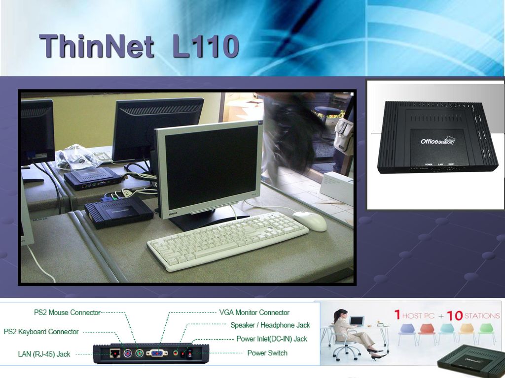 ThinNet L110