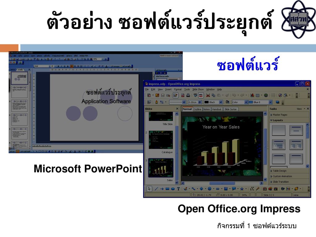 ตัวอย่าง ซอฟต์แวร์ประยุกต์ Open Office.org Impress