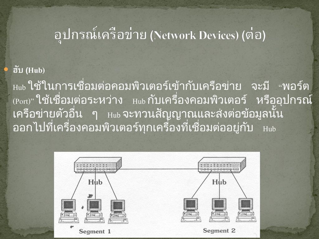 อุปกรณ์เครือข่าย (Network Devices) (ต่อ)