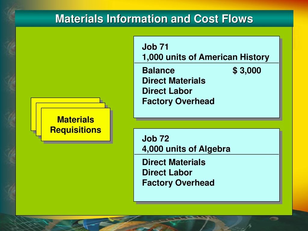 Materials Information and Cost Flows Materials Requisitions