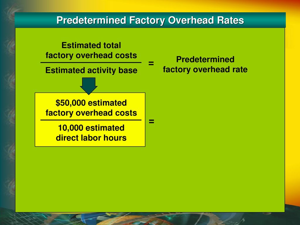 Predetermined Factory Overhead Rates