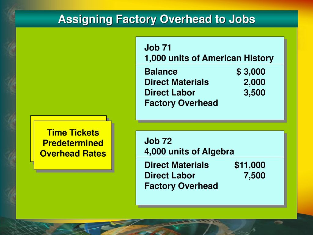 Assigning Factory Overhead to Jobs