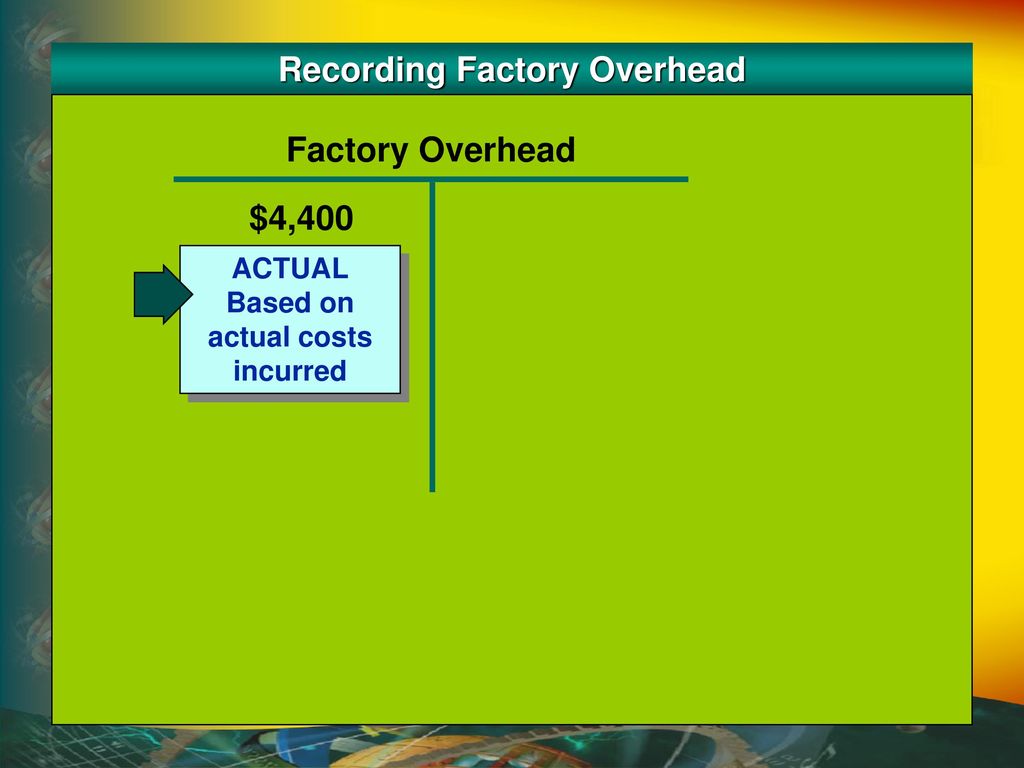 Recording Factory Overhead Based on actual costs incurred