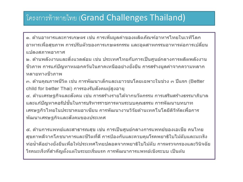 โครงการท้าทายไทย (Grand Challenges Thailand)