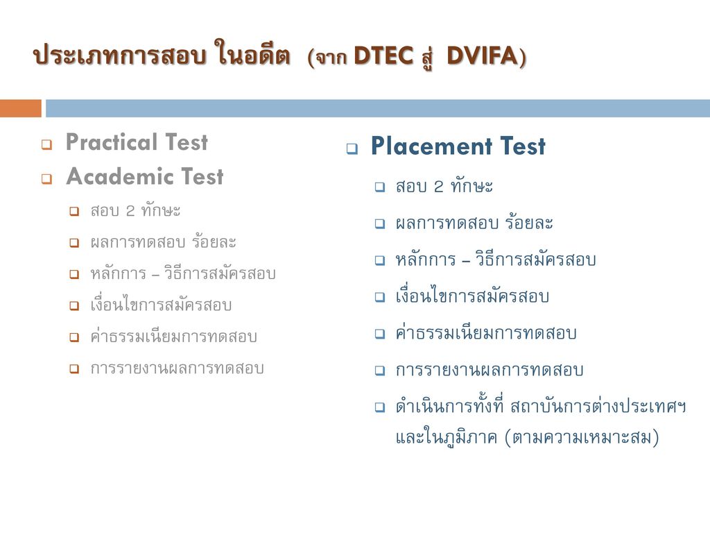ประเภทการสอบ ในอดีต (จาก DTEC สู่ DVIFA)