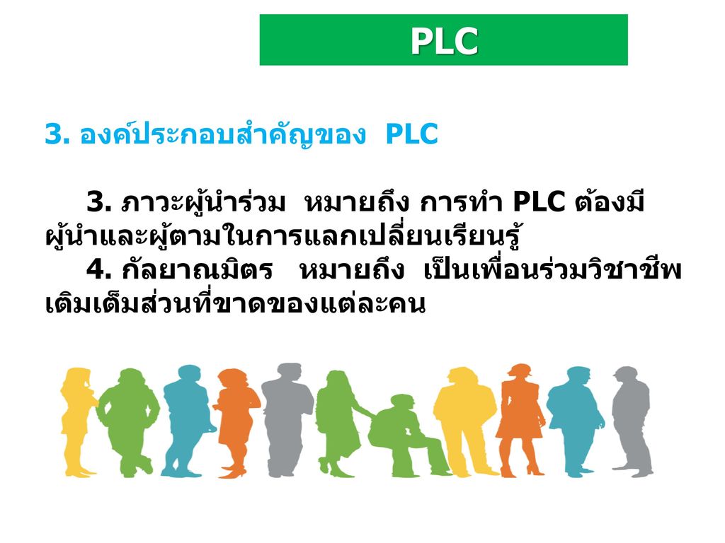 PLC 3. องค์ประกอบสำคัญของ PLC