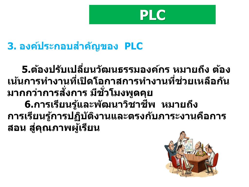 PLC 3. องค์ประกอบสำคัญของ PLC