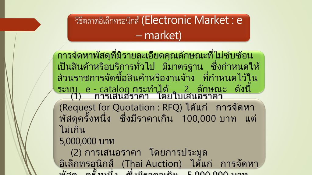 วิธีตลาดอิเล็กทรอนิกส์ (Electronic Market : e – market)