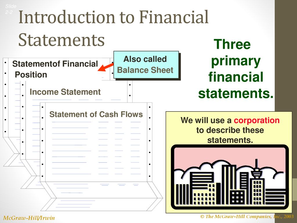 Introduction to Financial Statements
