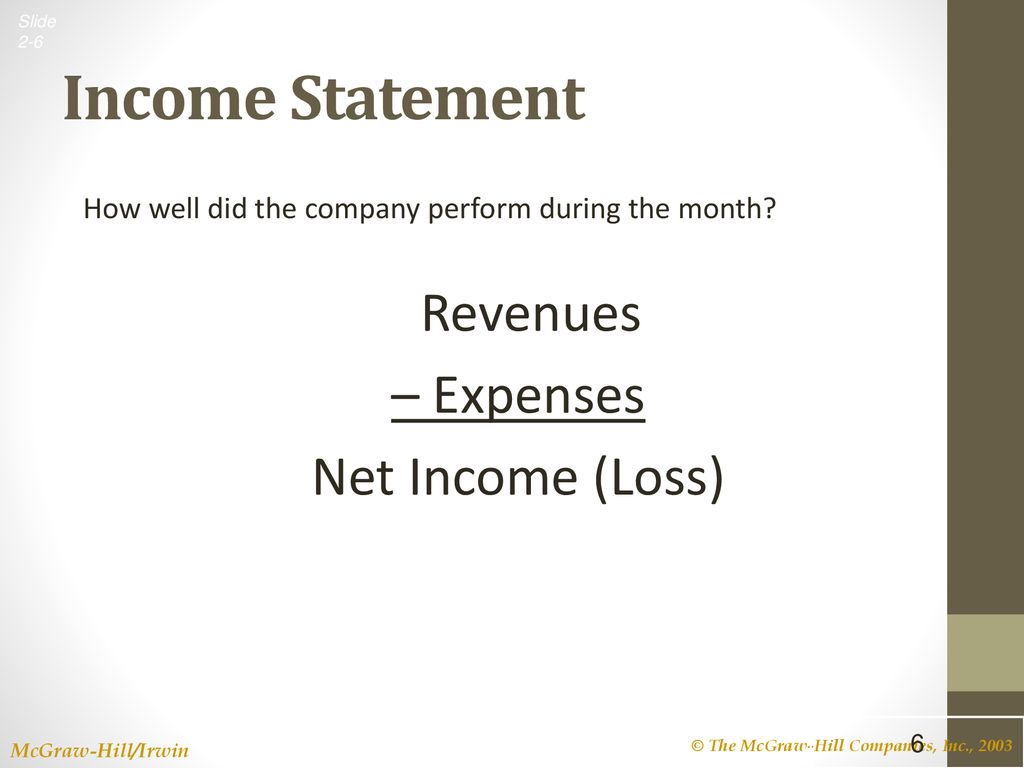 Income Statement Revenues – Expenses Net Income (Loss)