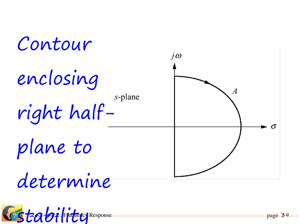 Contour enclosing right half-plane to determine stability