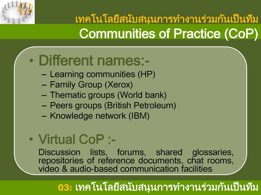 Different names:- Communities of Practice (CoP) Virtual CoP :-